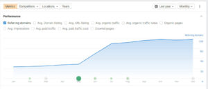referral domains