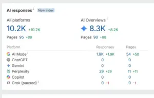 AI responses overview
