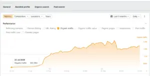 Ahrefs overview showing DR 62, 17K keywords, 2.7M traffic, 214K value